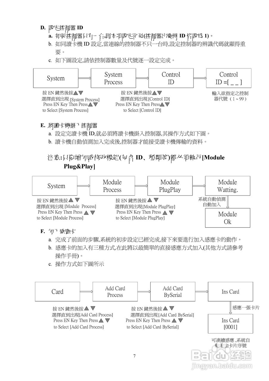 SYRIS SY210NT2门禁操作说明书:[1]