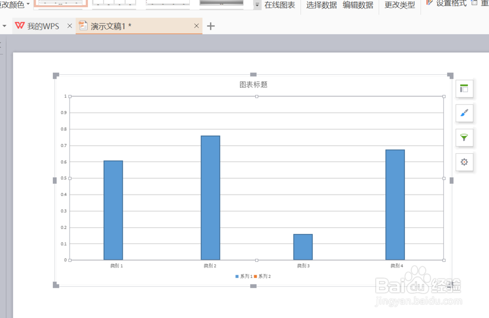 ppt图表怎样做成动画