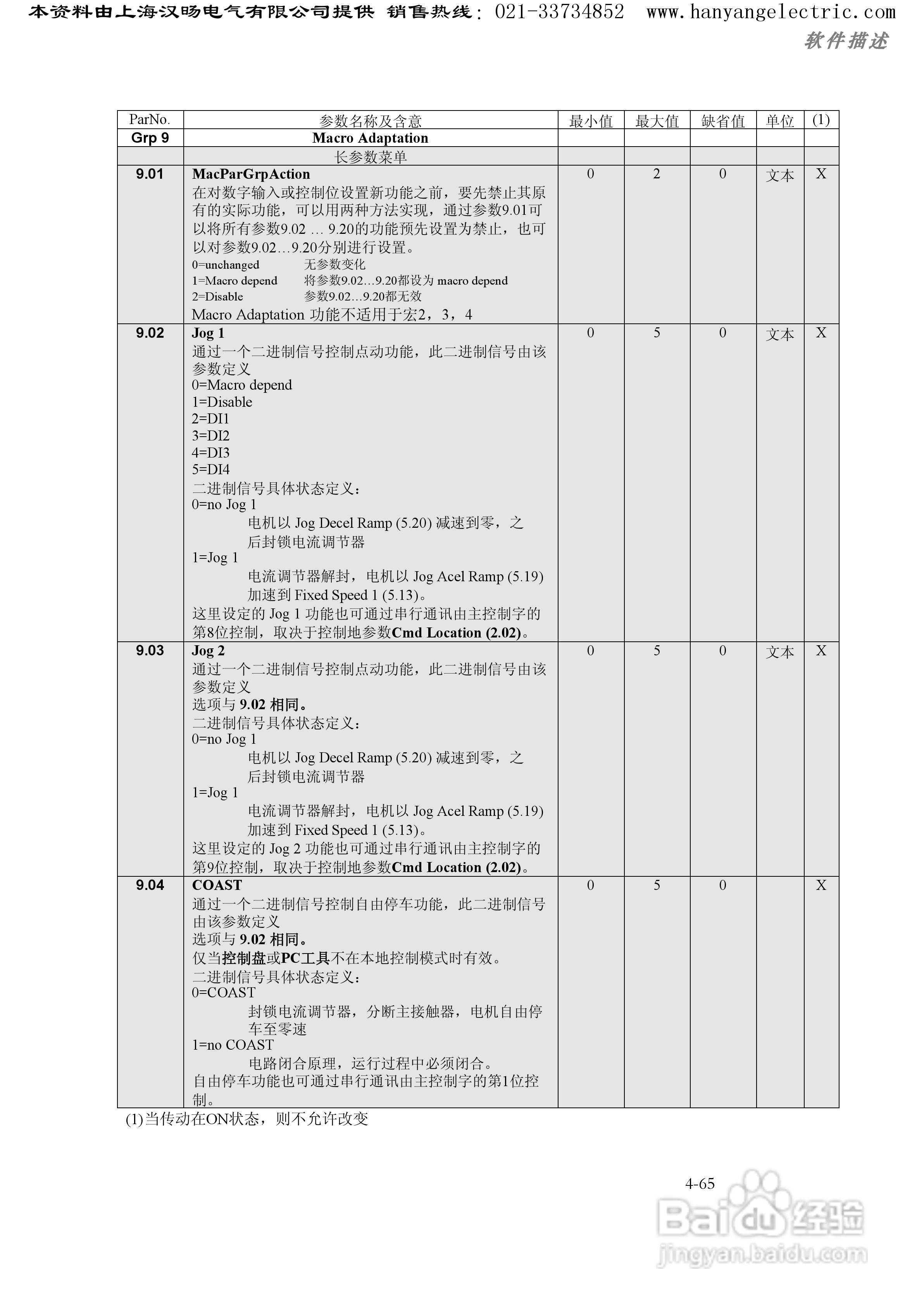 ABB DCS400直流调速器中文使用手册:[9]