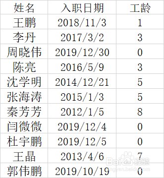 Excel表格转图片