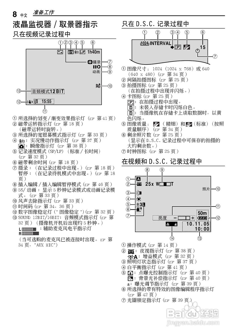 JVC GR-D270AC数码摄像机说明书:[1]