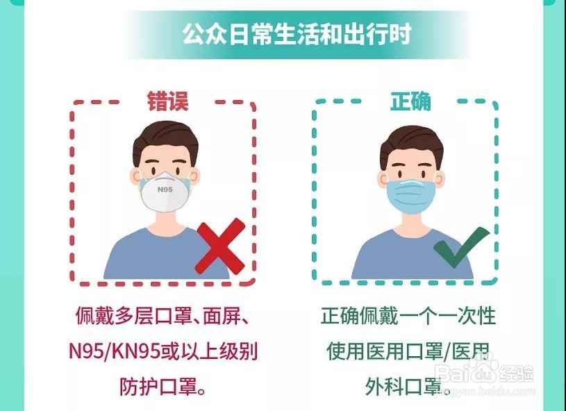 疫情防控普通人要注意什么