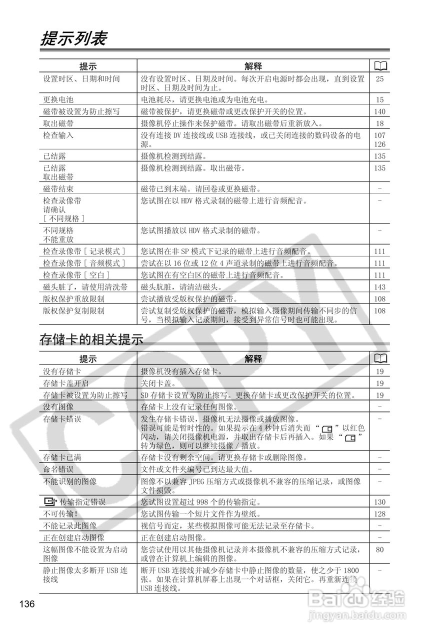 佳能MVX40i数码摄像机使用说明书:[14]