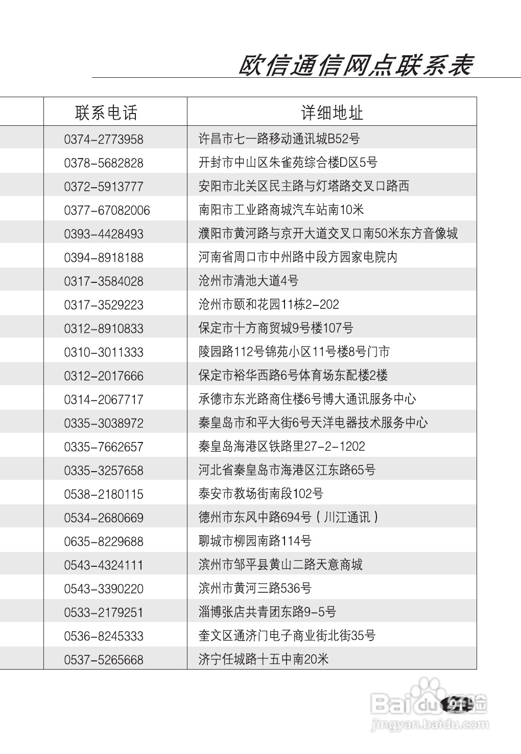 欧新S90手机使用说明书:[10]
