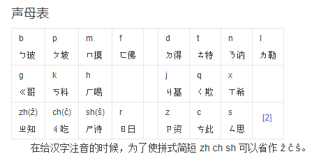 静默的拼音怎么拼