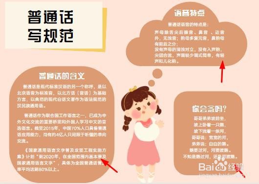 普通话写规范的手抄报