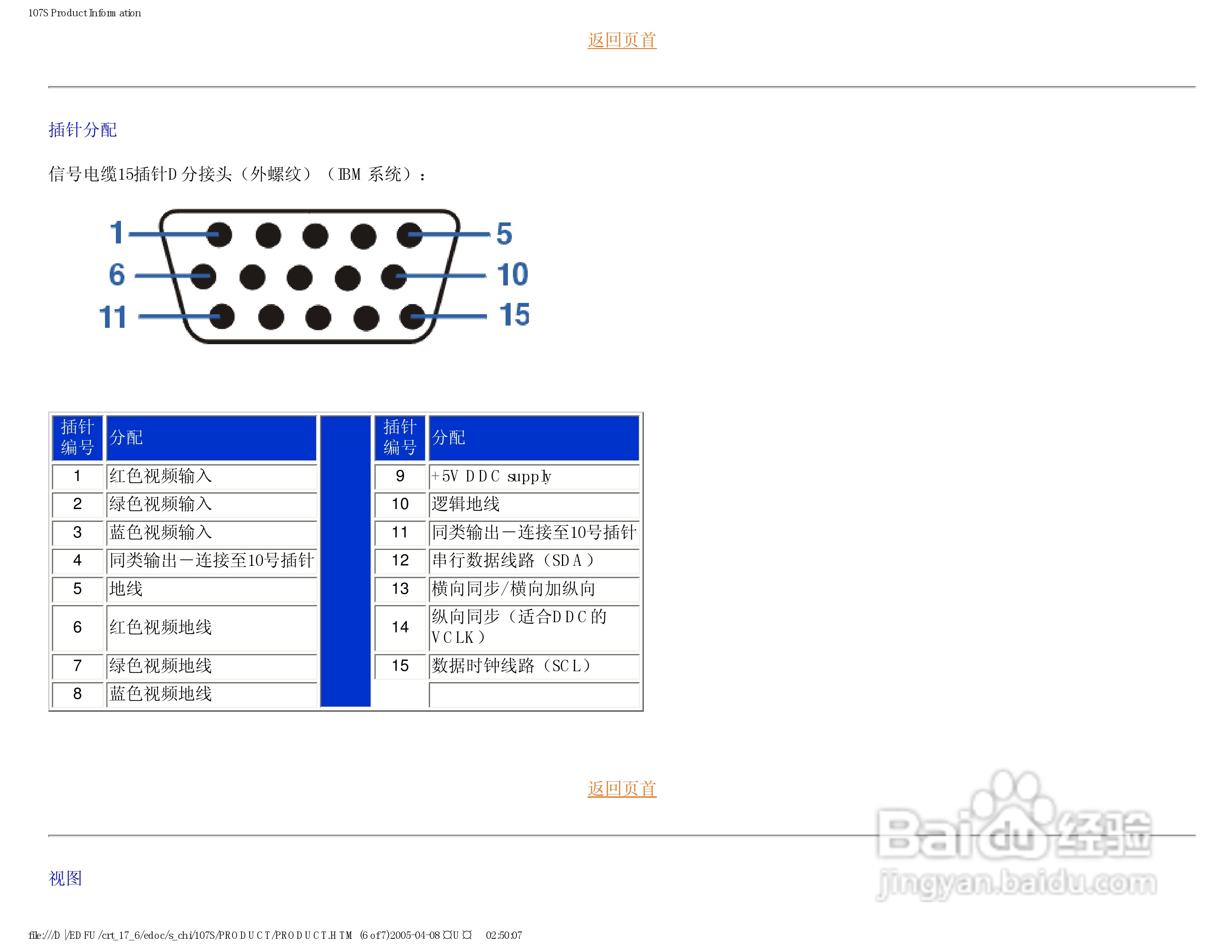 飞利浦107S61彩显使用说明书:[2]