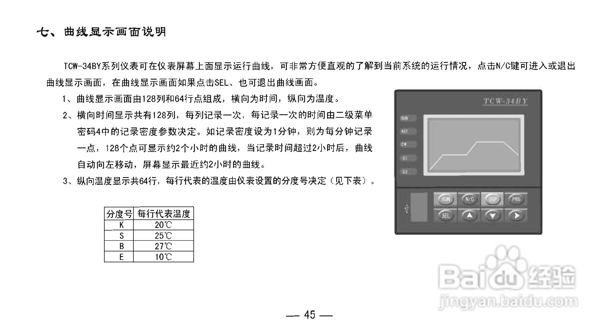 TCW-34BY智能化数显温控仪使用说明书:[5]