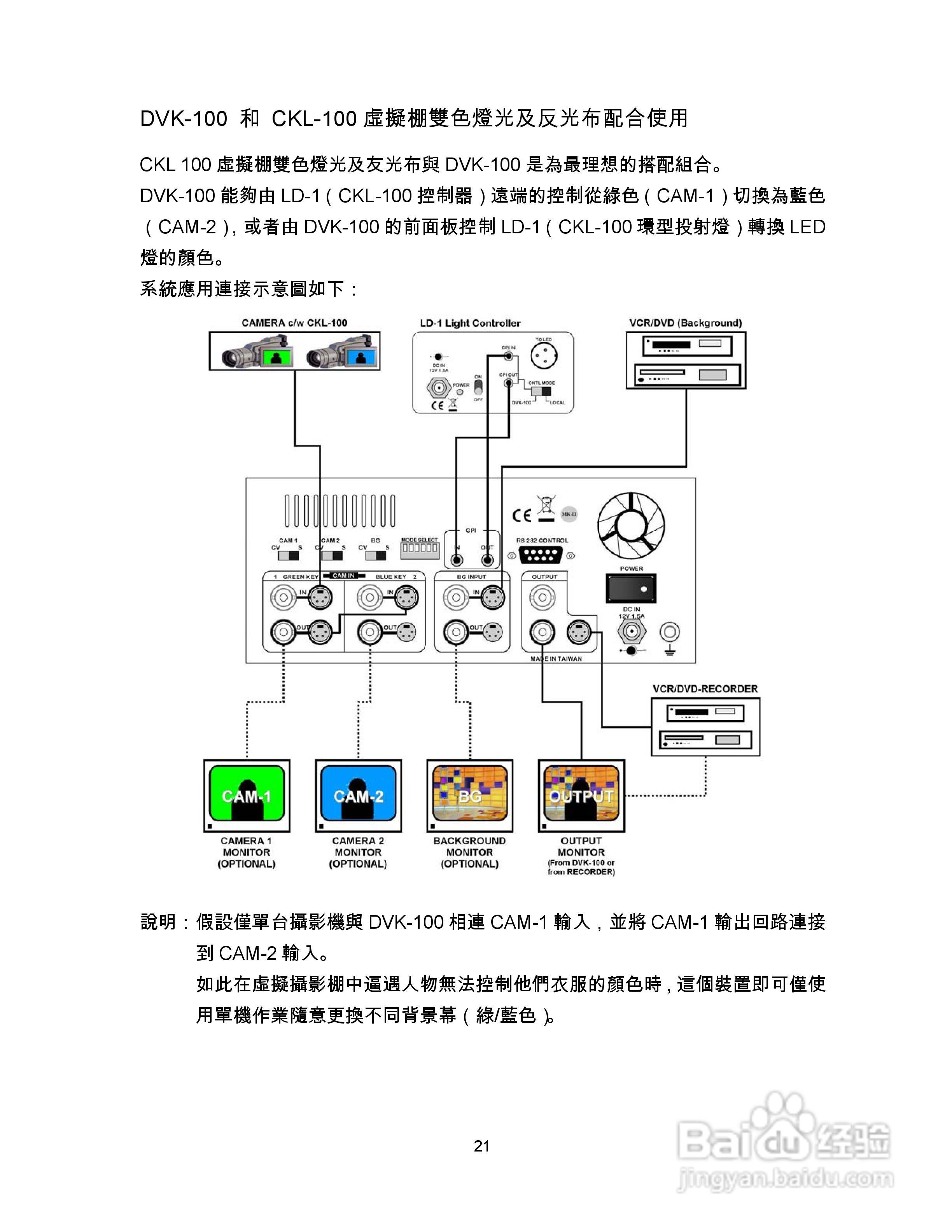 DVK-100抠像机操作手册:[3]