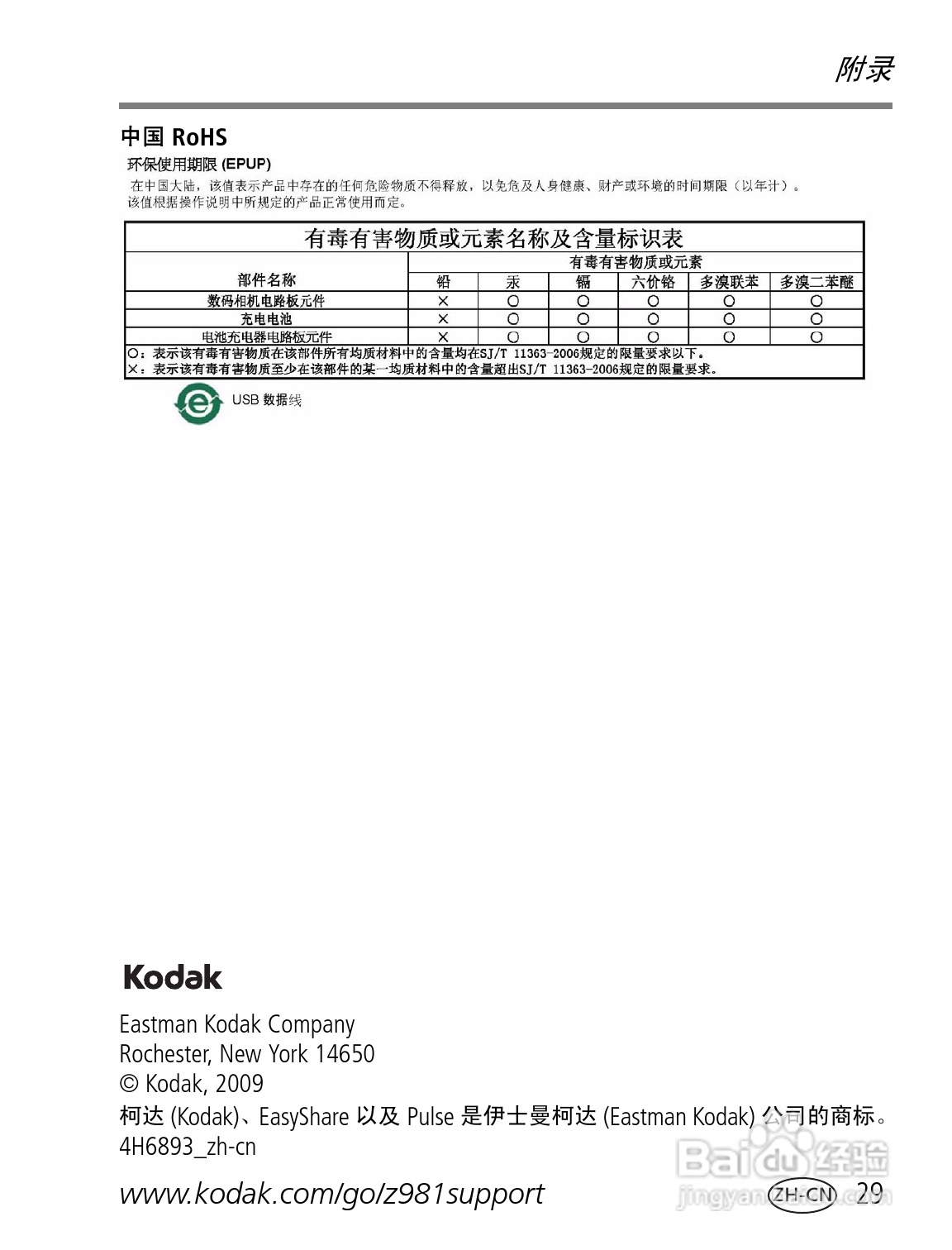 柯达Z981数码相机使用说明书:[3]
