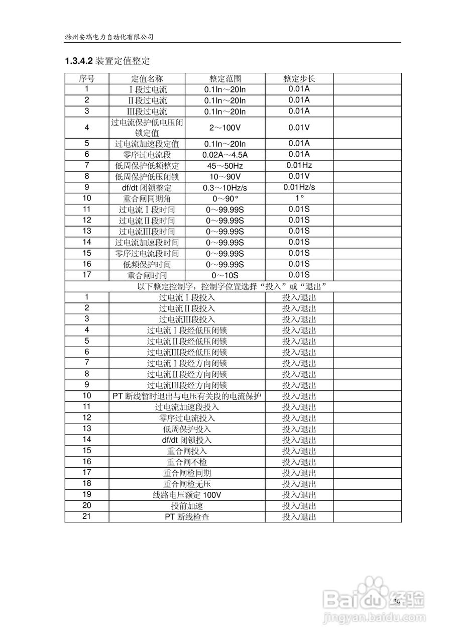 安瑞FSA-3104微机测控装置说明书:[3]