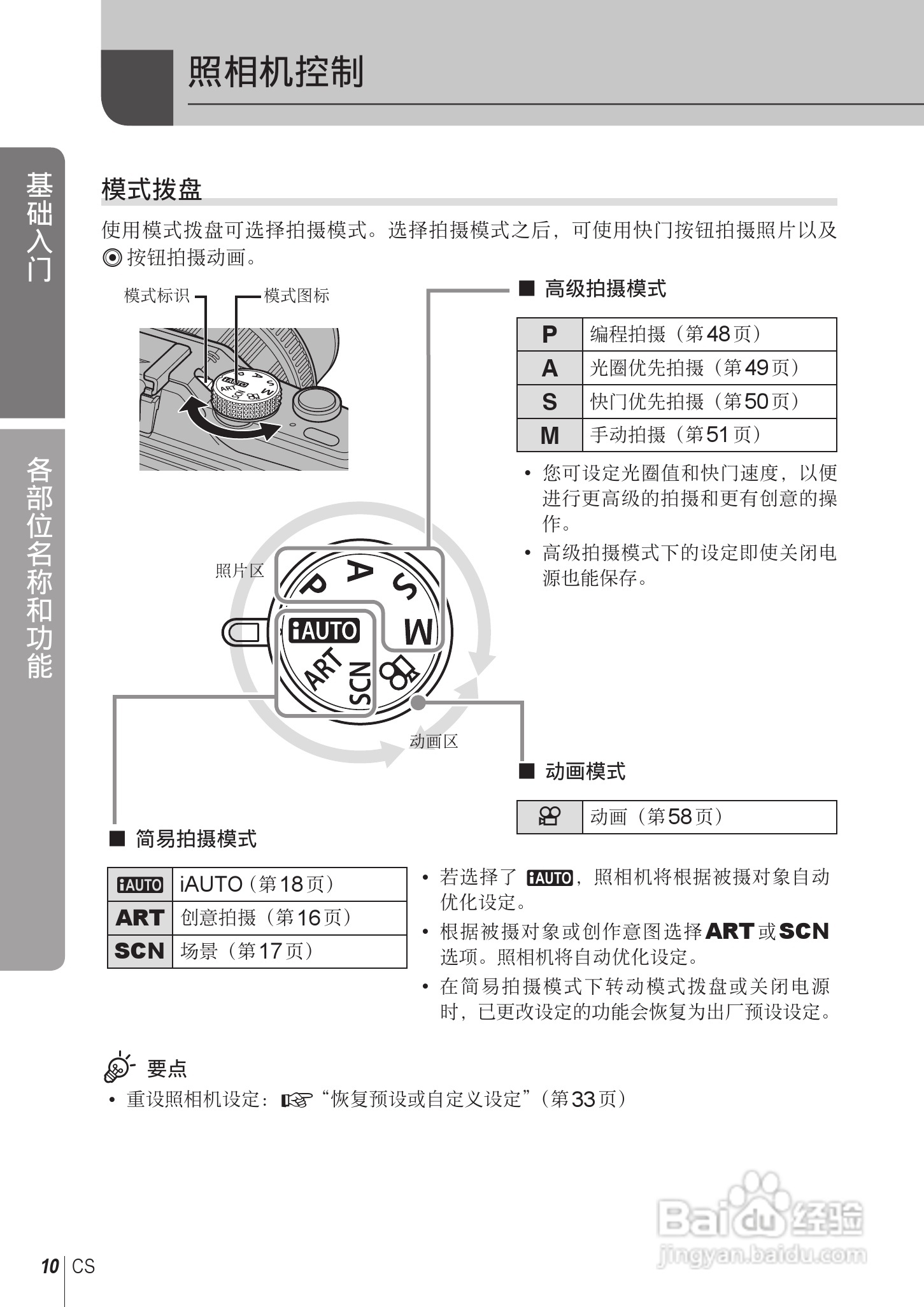 奥林巴斯E-PL2数码相机使用说明书:[1]