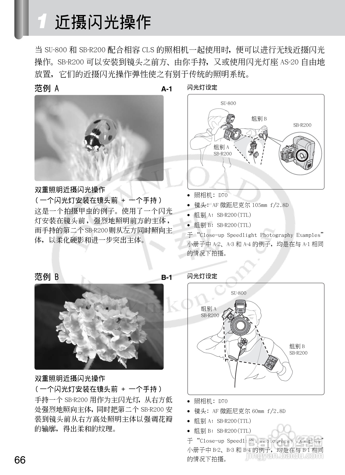 尼康SB-R200数码相机使用说明书:[7]