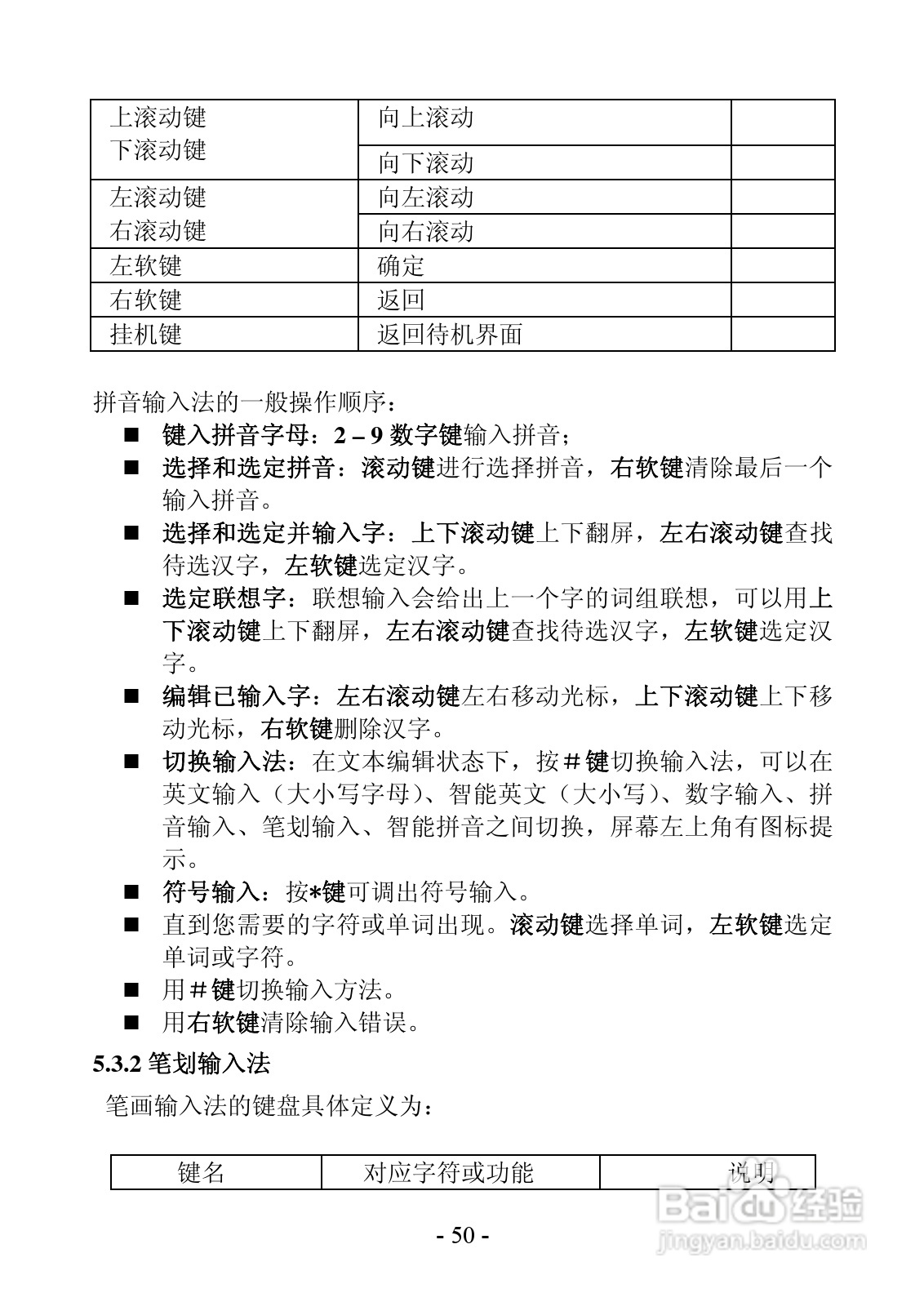振华欧比 OBEE 007手机说明书:[5]