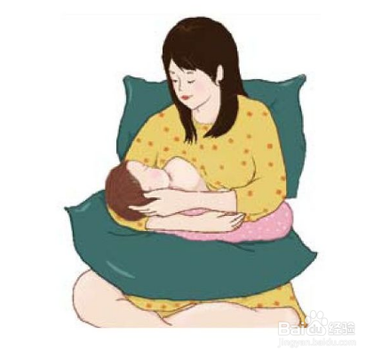 婴儿的喂养与辅食添加:[6]母乳喂养方法