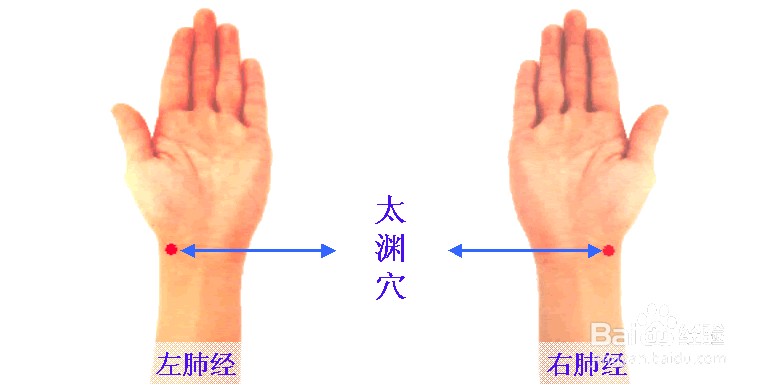 失眠有七种 一招就搞定