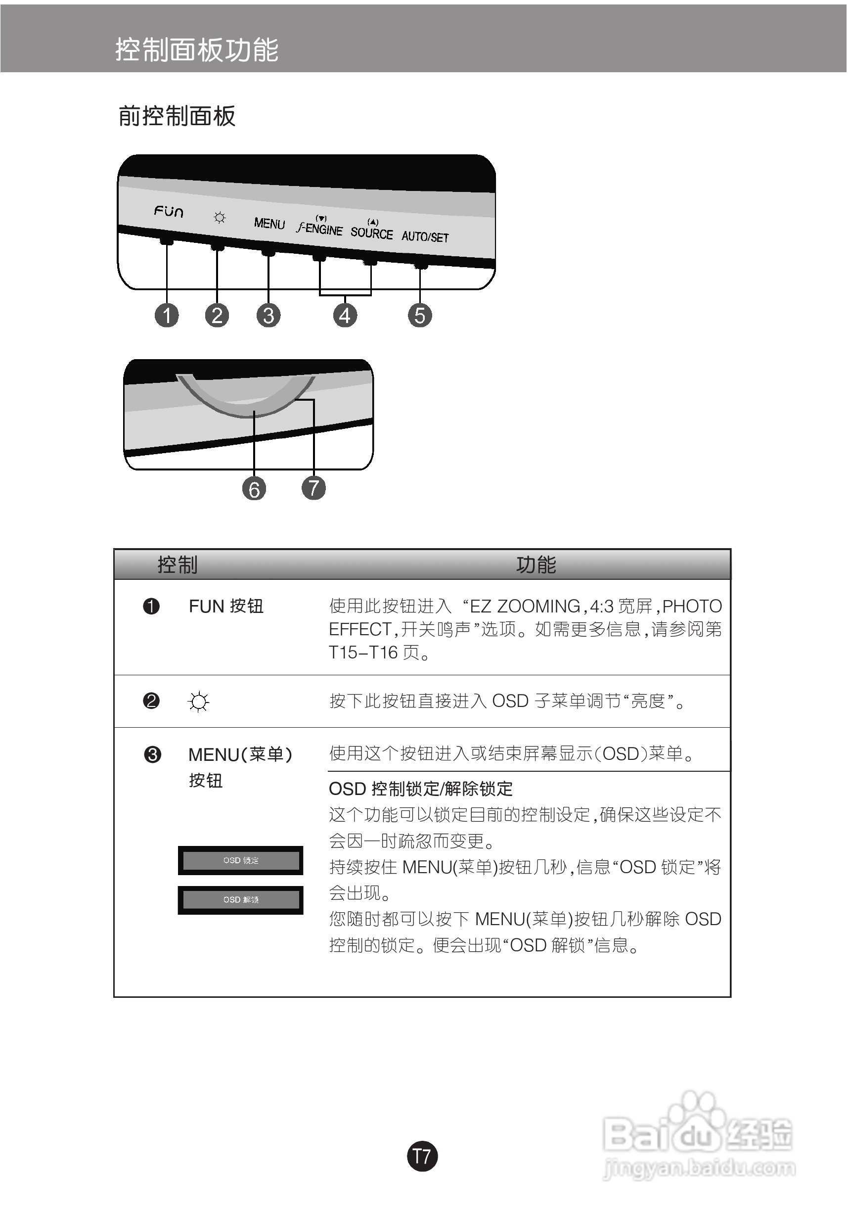 LG W1952TE液晶显示器使用说明书:[1]