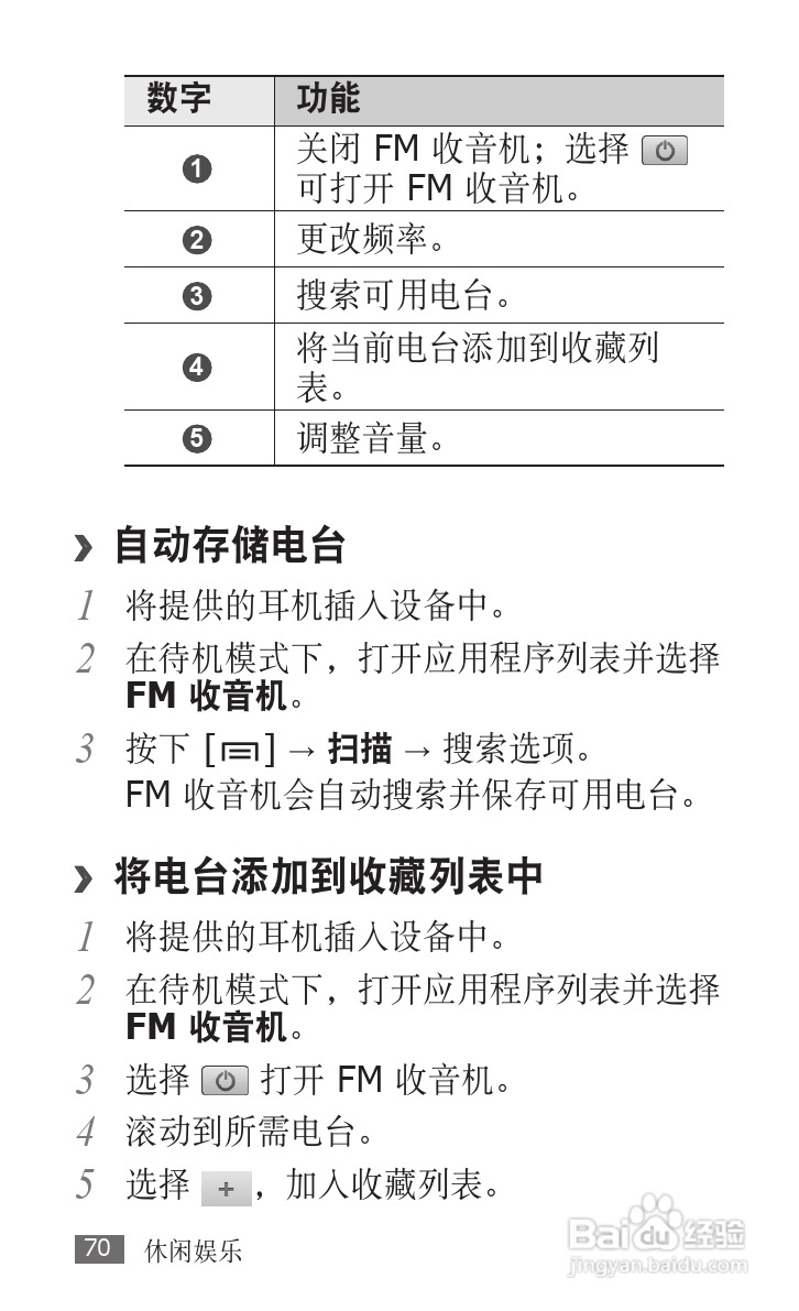 三星 GT-S5830i手机说明书:[7]