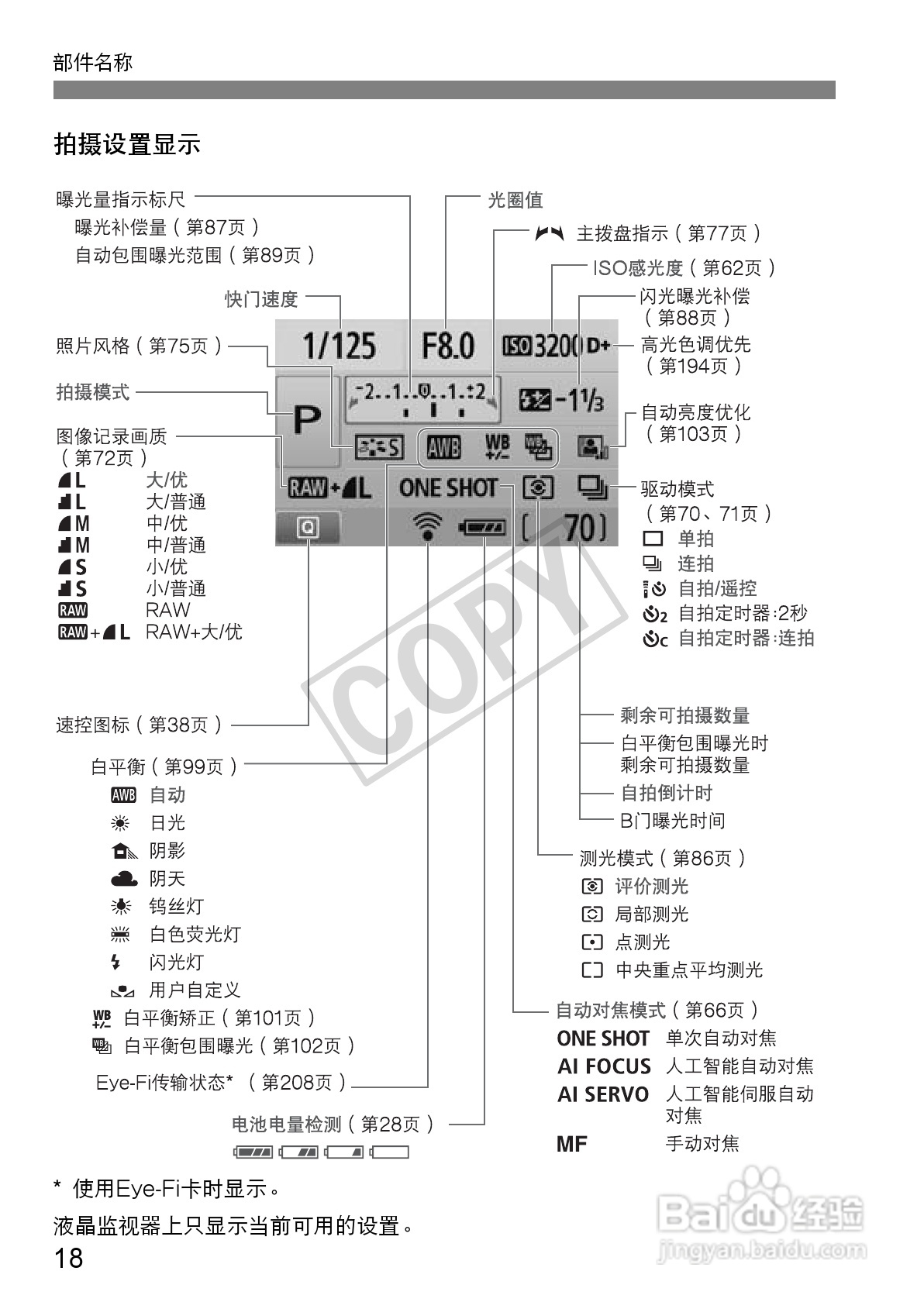 佳能EOS 550D数码相机使用说明书:[2]