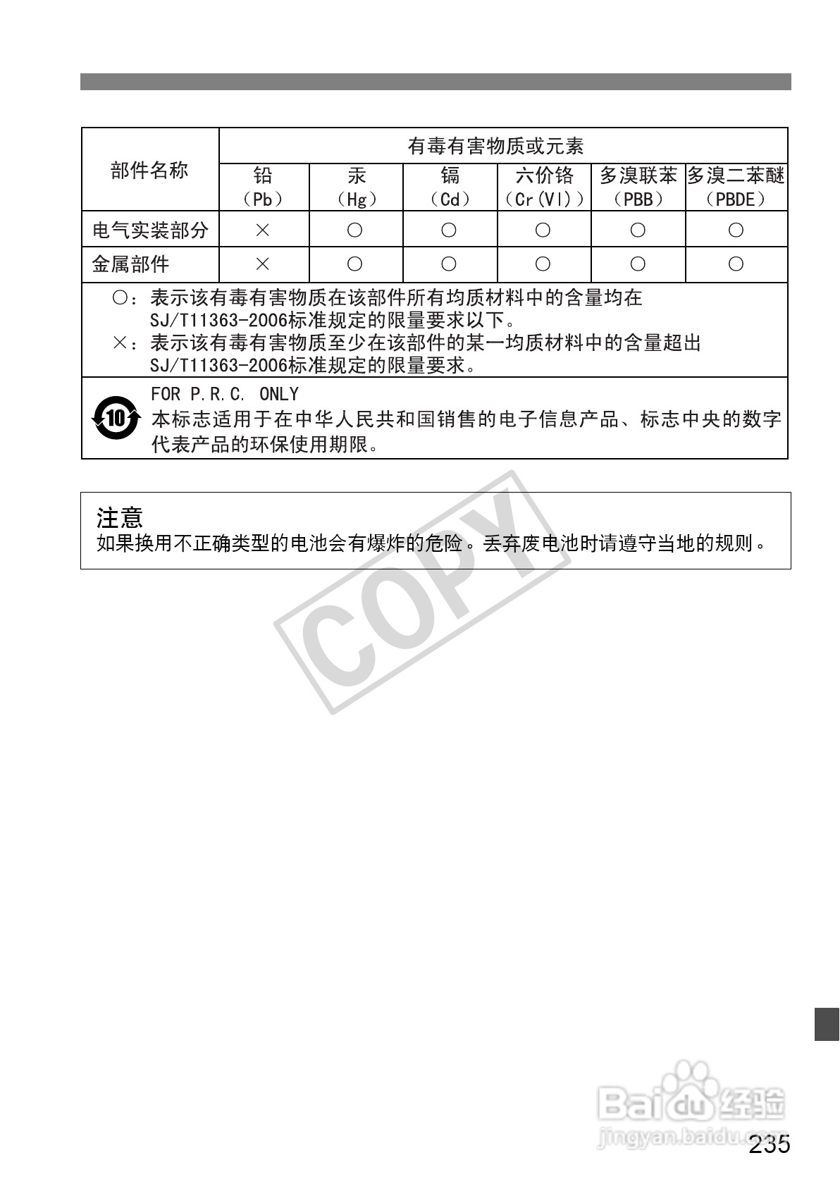 佳能EOS 550D数码相机使用说明书:[24]