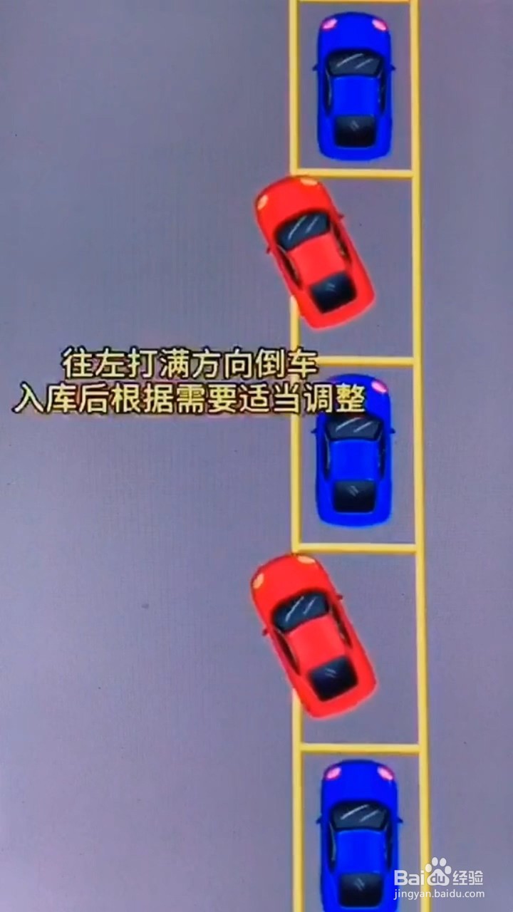 如何正确侧方停车