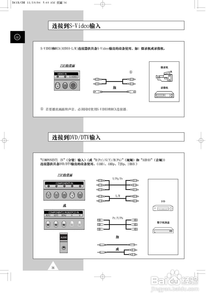 三星PPM63H3Q液晶显示器使用说明书:[4]