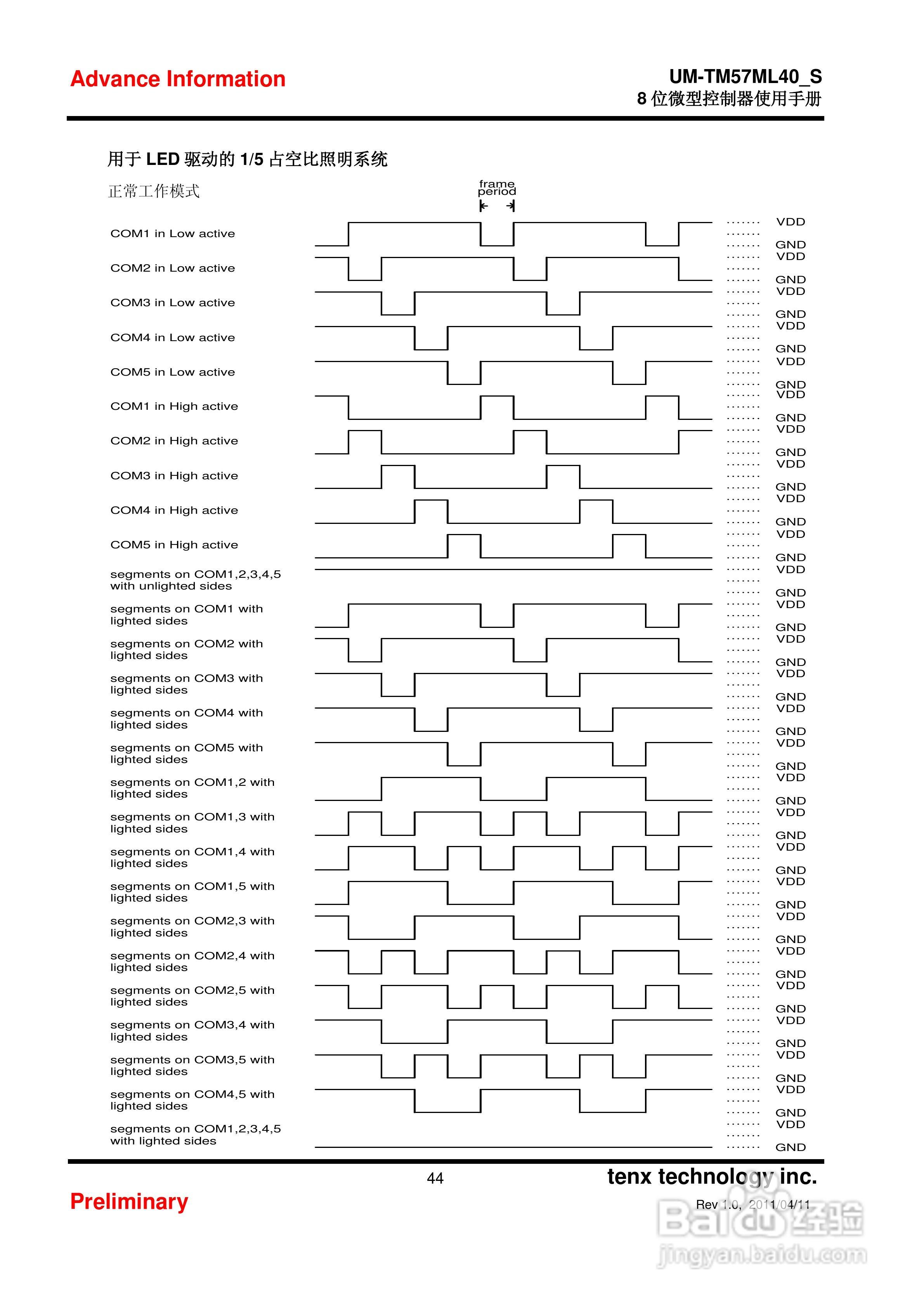 Preliminary TM57ML40 8位微型控制器使用手册:[5]