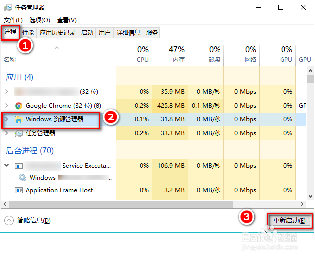电脑开机后只有桌面背景不显示图标