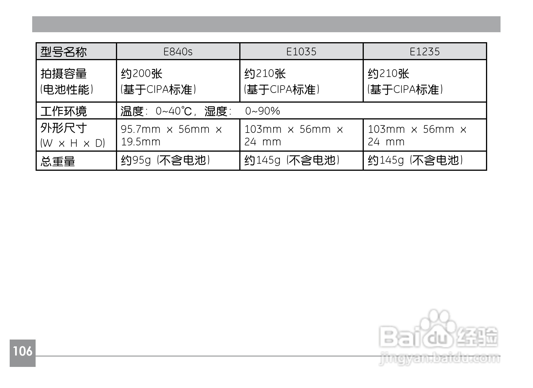 GE通用A1230数码相机说明书:[11]