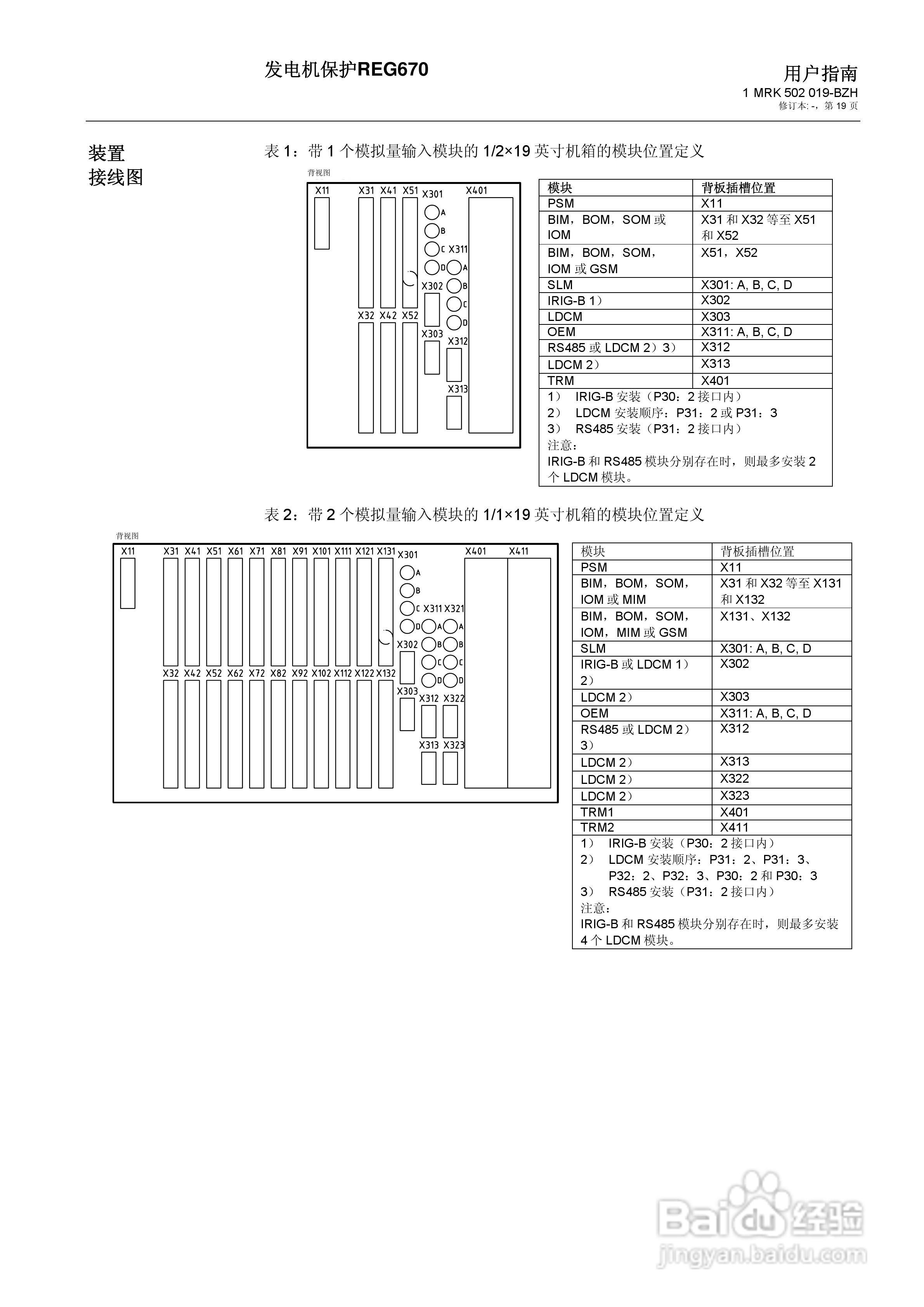 ABB REG670发电机保护说明书:[2]
