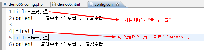 Smarty中的内建函数(sysplugins)