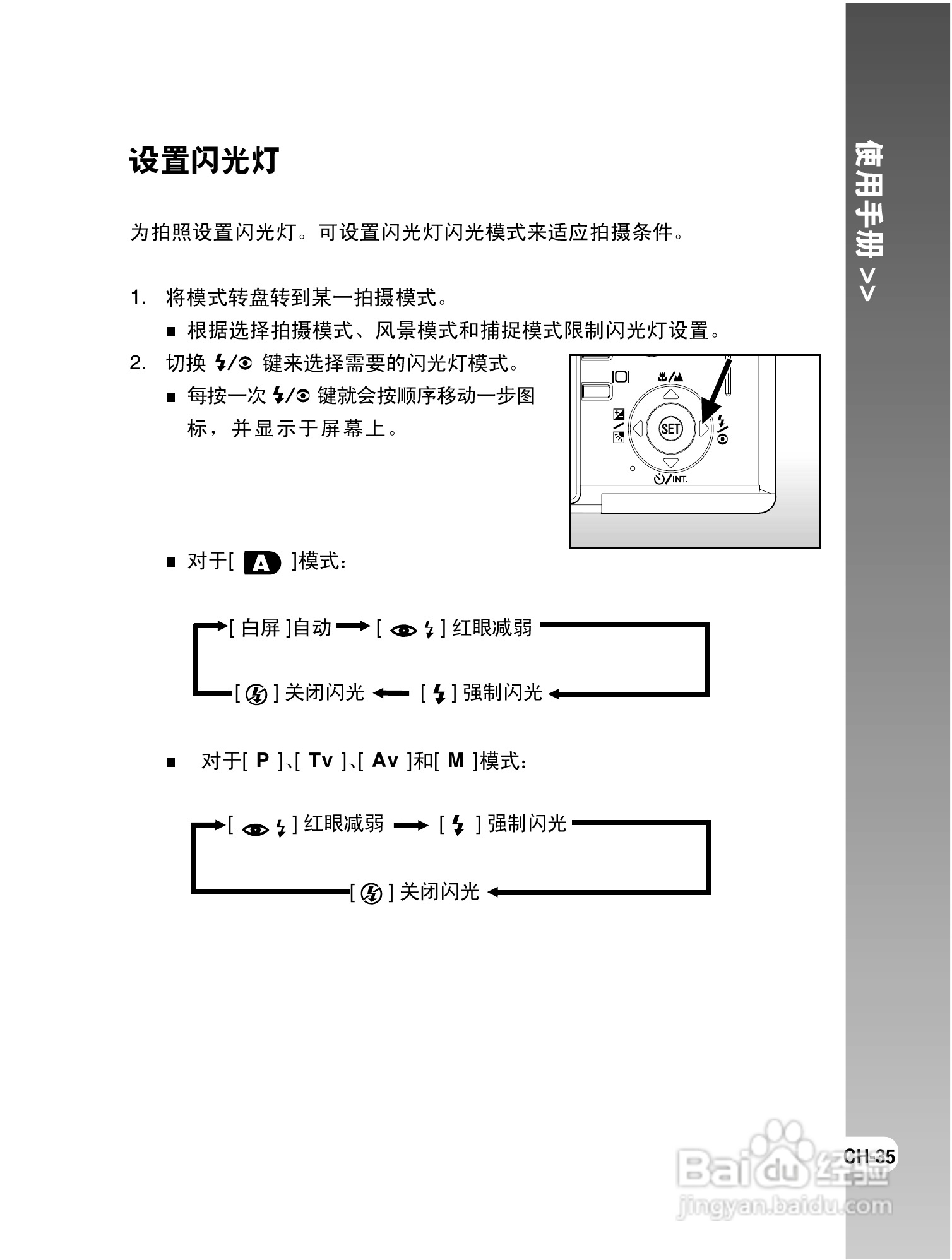 拍得丽DC-S6型数码相机使用说明书:[4]