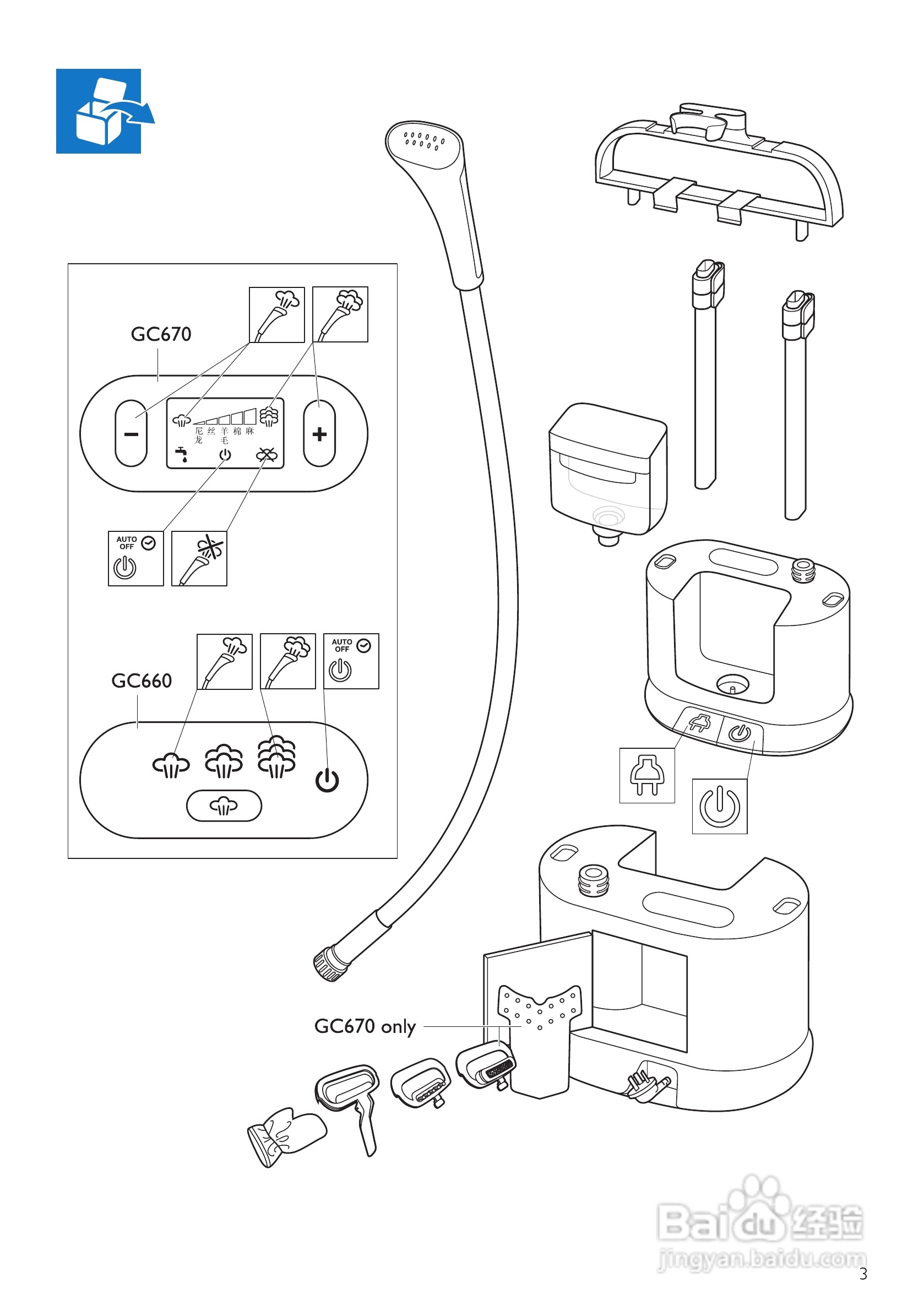 PHILIPS GC670挂烫机用户手册:[1]