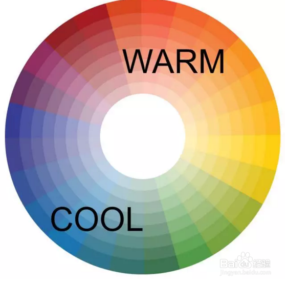 正确挑选口红的方法