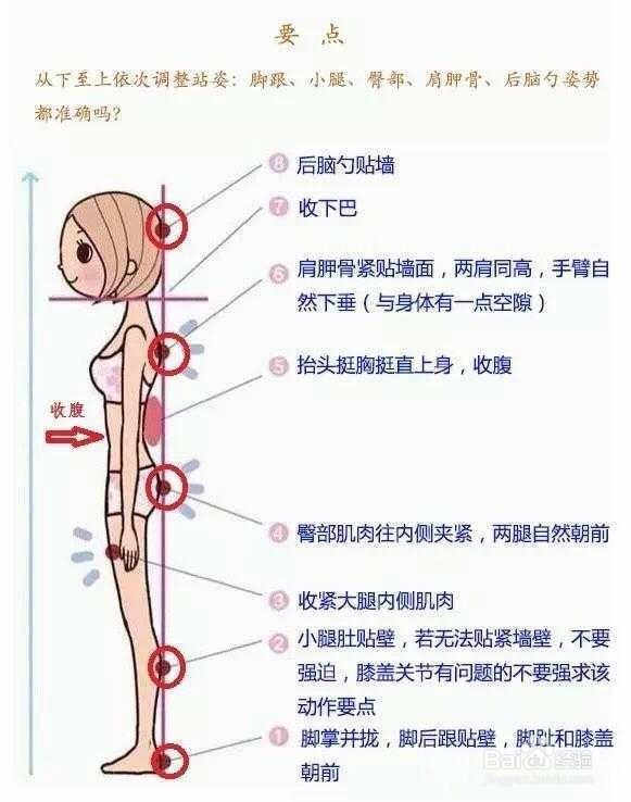 怎么矫正O型腿?