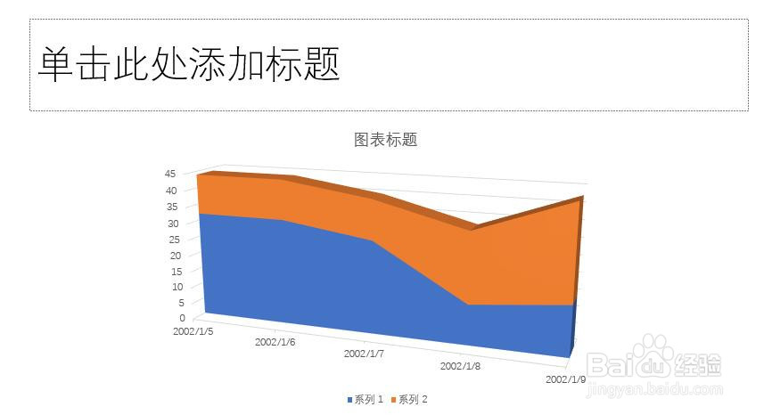 PPT文档中怎么插入一个三维堆积面积图