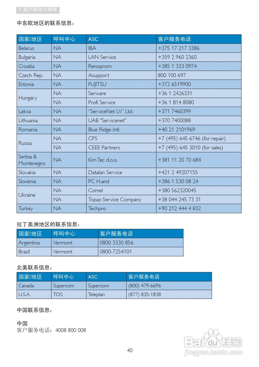 PHILIPS 241P4Q显示器说明书:[5]