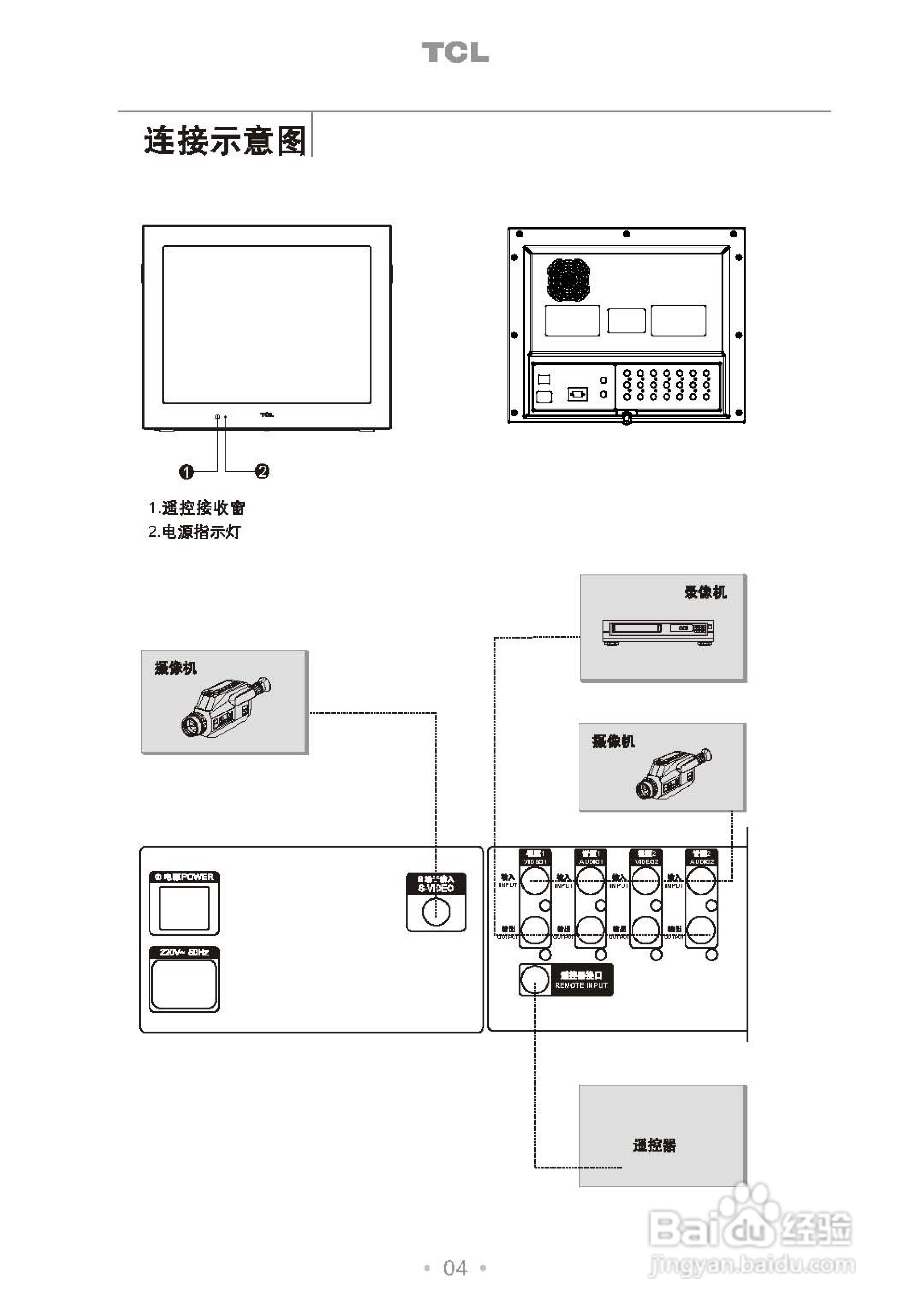 TCL王牌TM21A监视器使用说明书
