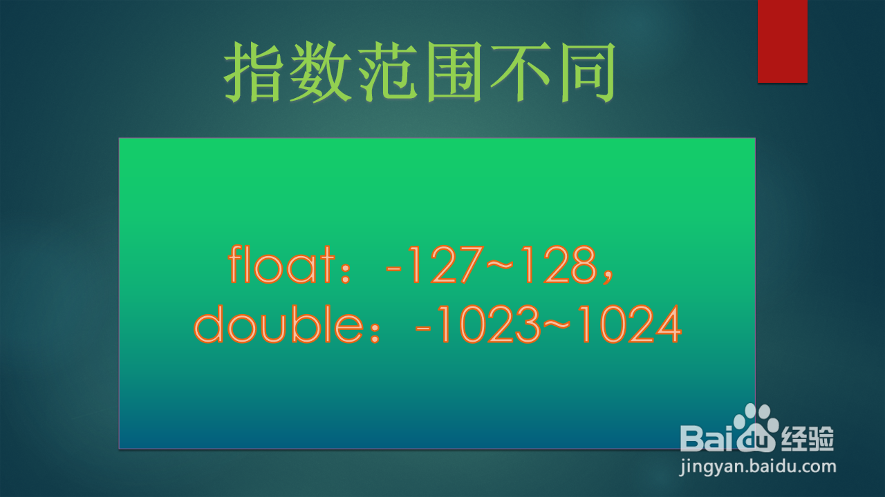 float和double有什么区别