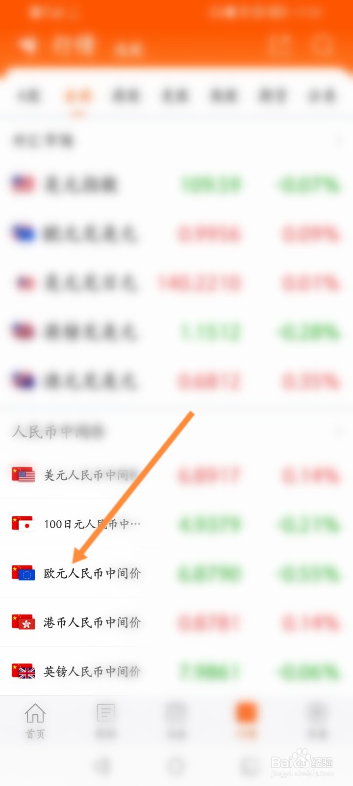 怎么查看欧元汇率走势