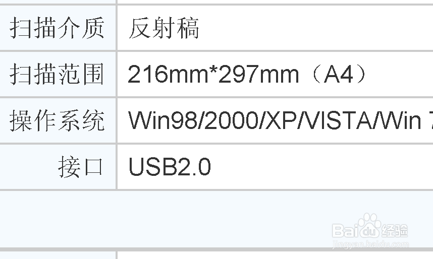 扫描仪选购小窍门