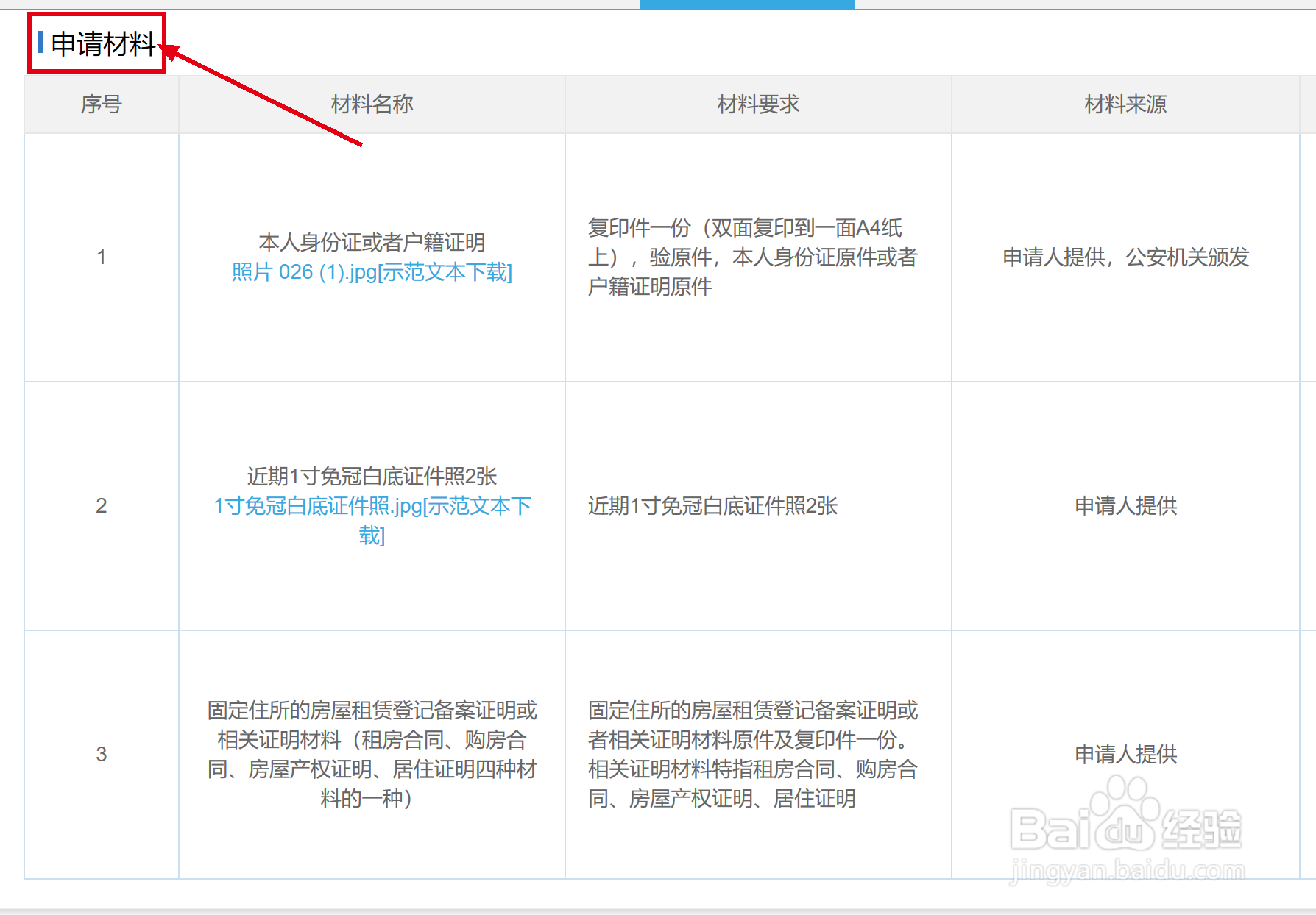 贵阳市居住证快速办理