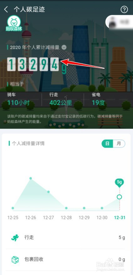 蚂蚁森林往年碳减排量怎么看