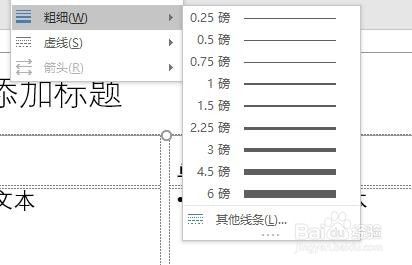 PPT如何设置样式轮廓