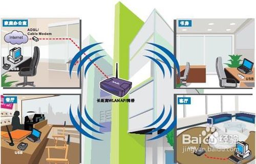 手机和平板wifi信号弱怎么办