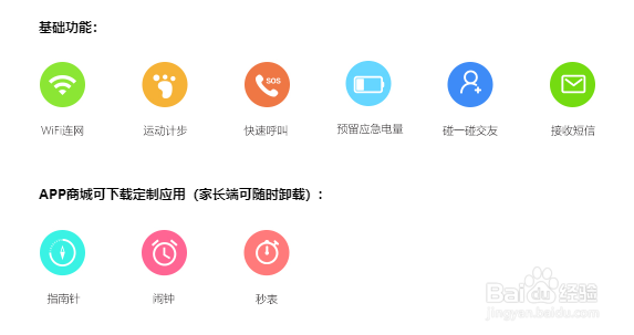 小天才电话手表q1和z1有什么区别