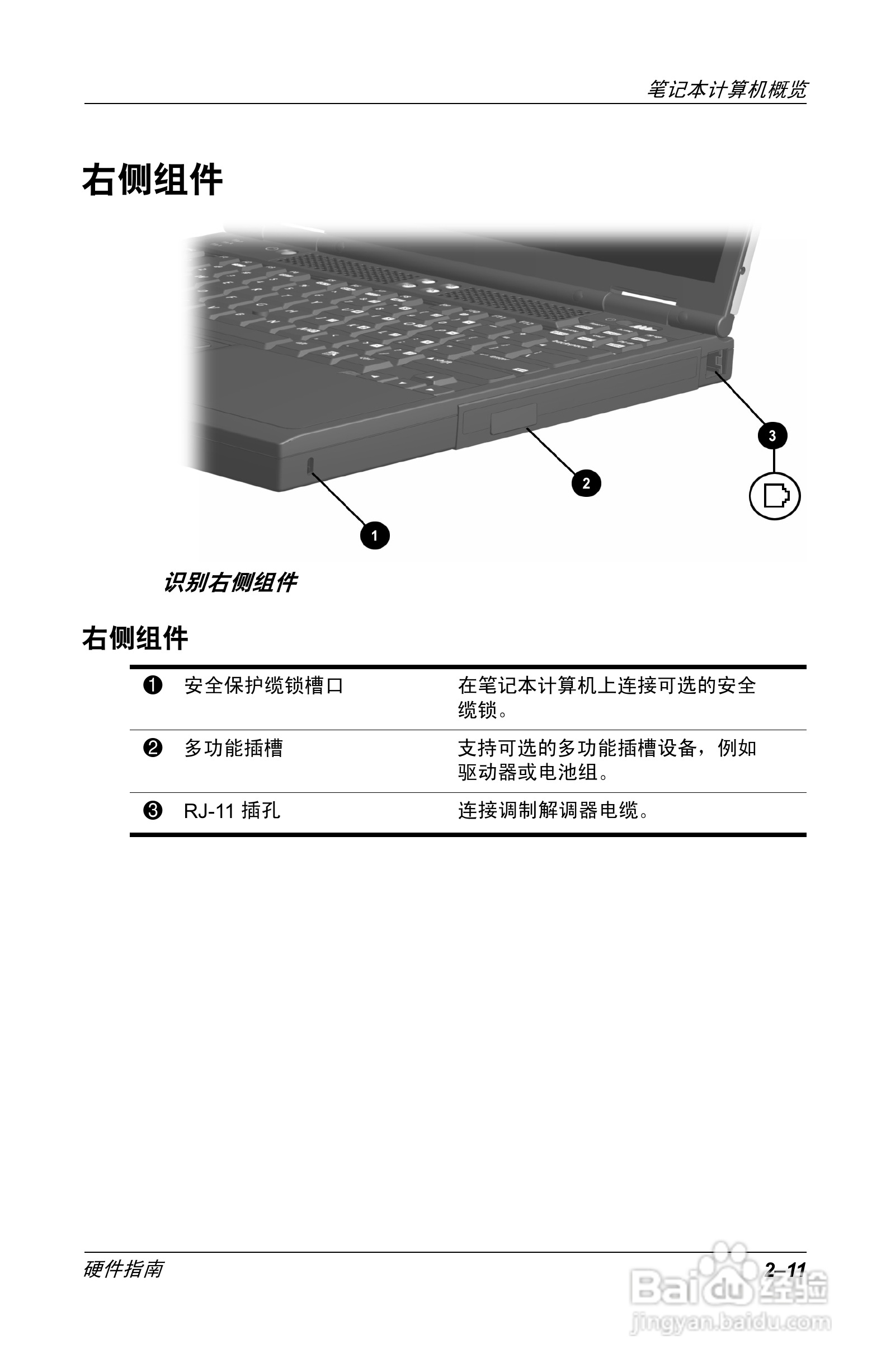 惠普Compaq Evo N610C笔记本电脑使用说明书:[3]