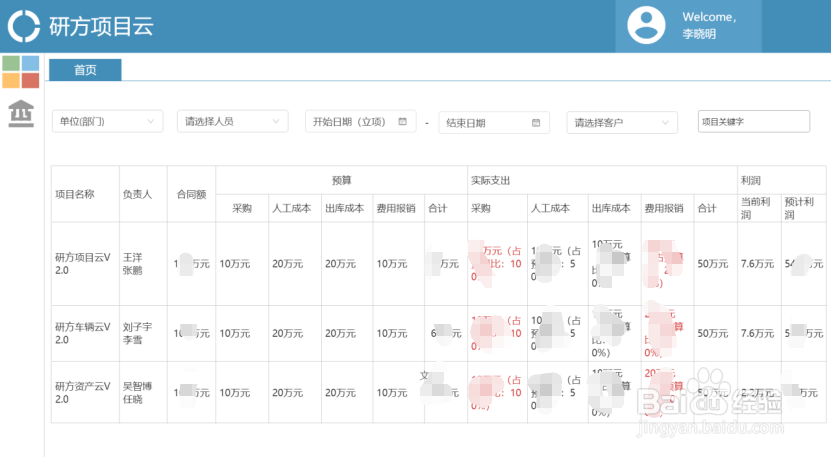 研方项目云(项目管理系统、绩效管理)使用