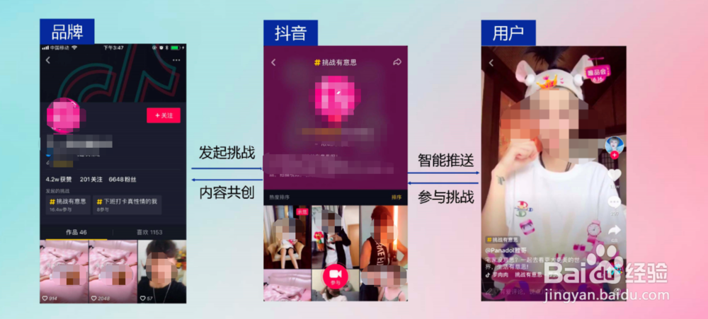 从内容创作角度谈抖音营销怎么做?【抖音营销】