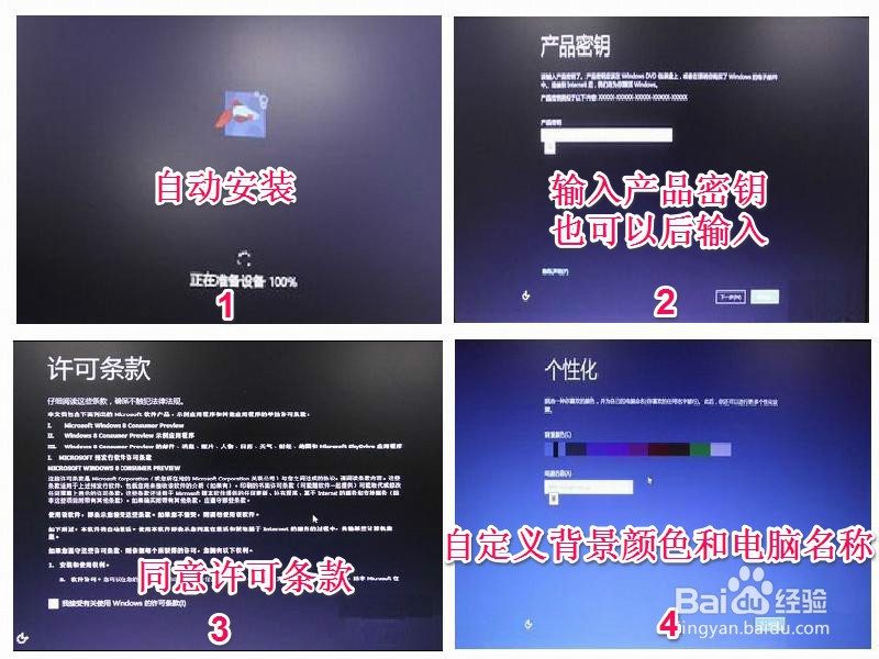 怎样用老毛桃U盘安装：[7]原版Win8系统